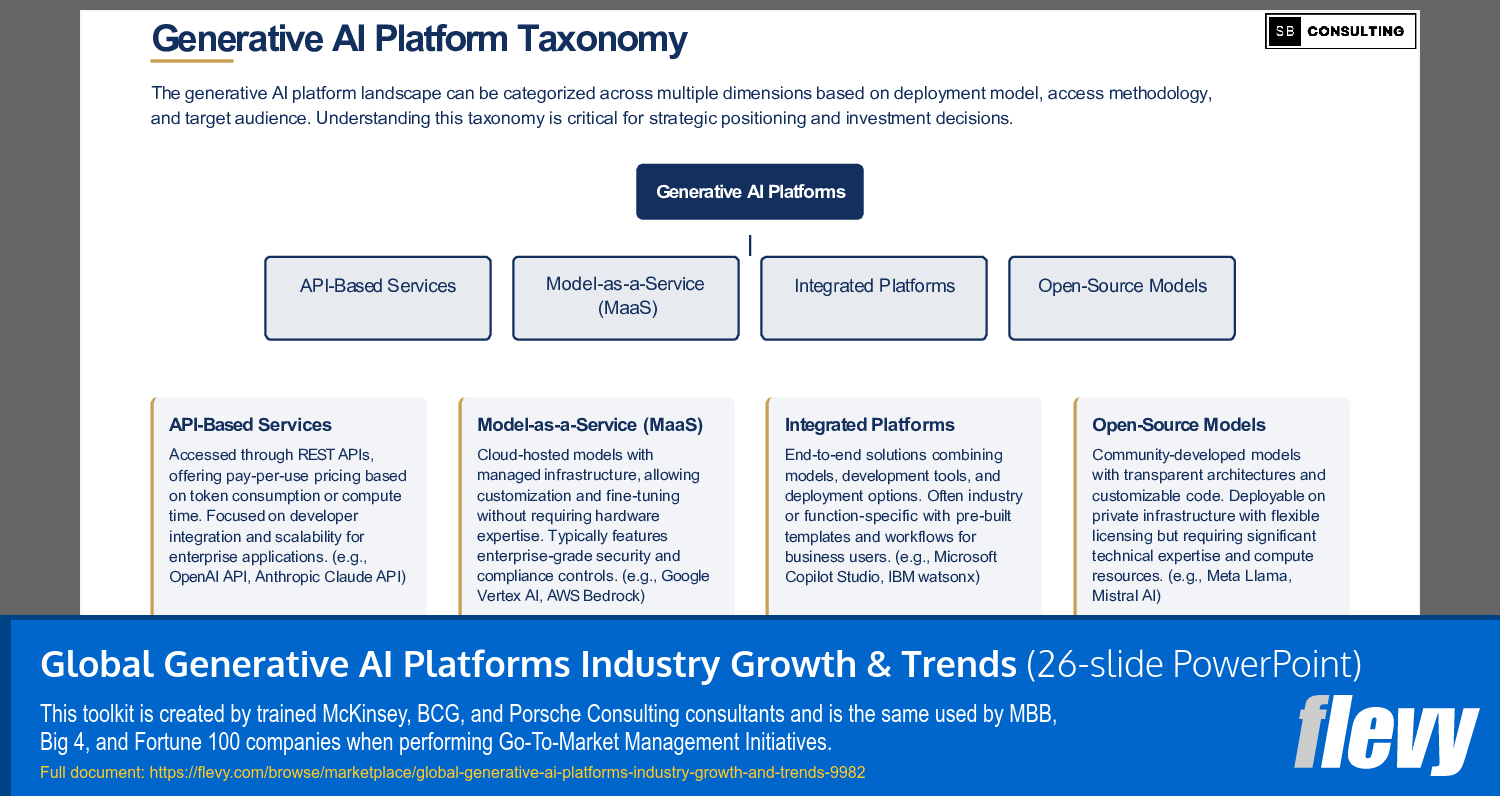 Global Generative AI Platforms Industry Growth & Trends (26-slide PPT PowerPoint presentation slide deck (PPTX)) Preview Image