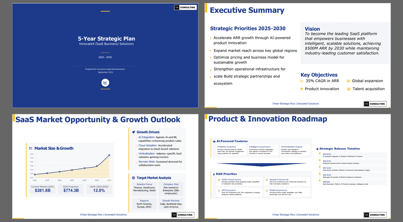 SaaS Startup 5-Year Strategic Plan Template (25-slide PPT PowerPoint presentation slide deck (PPTX)) Preview Image