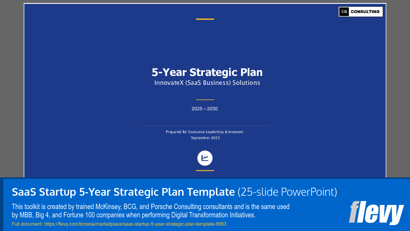 SaaS Startup 5-Year Strategic Plan Template (25-slide PPT PowerPoint presentation slide deck (PPTX)) Preview Image