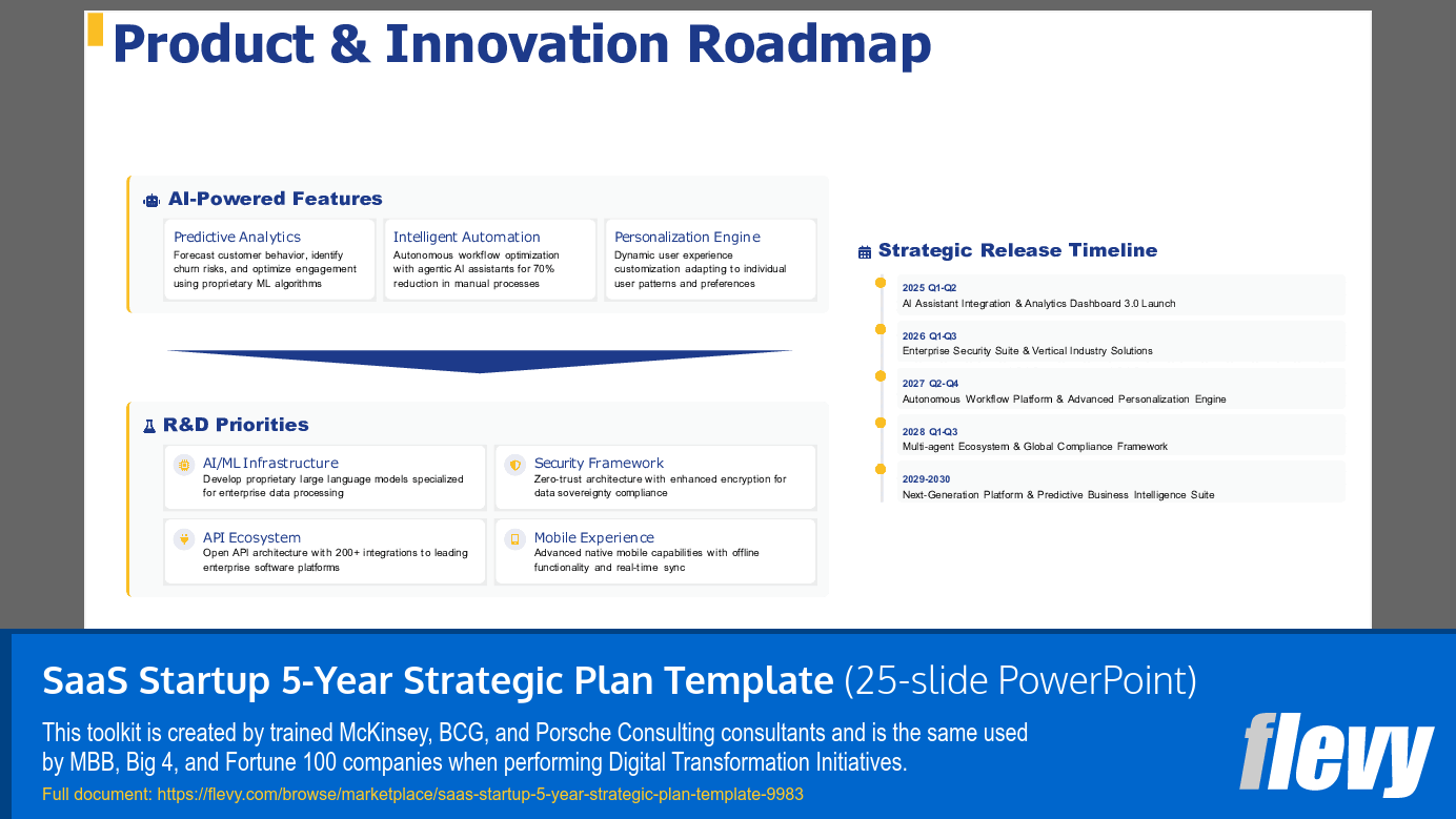 SaaS Startup 5-Year Strategic Plan Template (25-slide PPT PowerPoint presentation slide deck (PPTX)) Preview Image