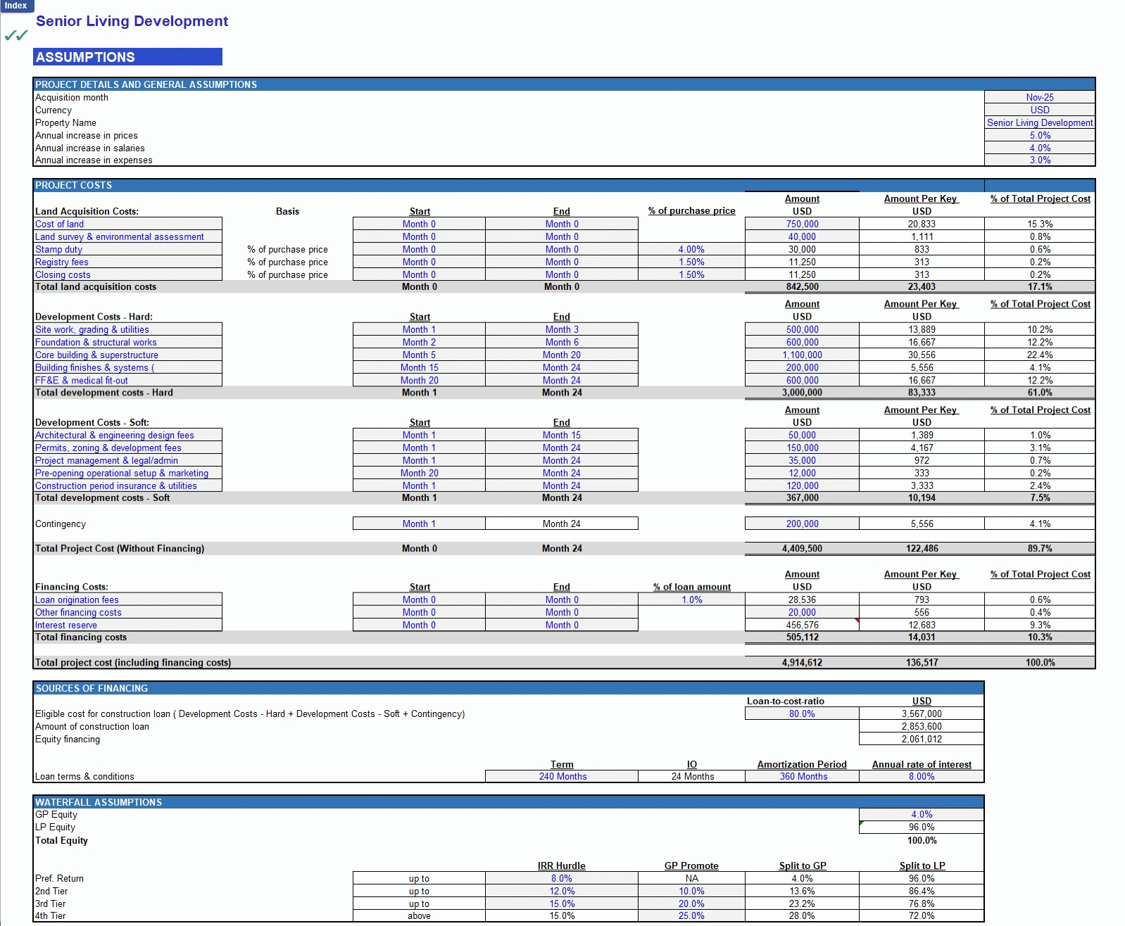 Senior Living Development Financial Model (Excel template (XLSX)) Preview Image