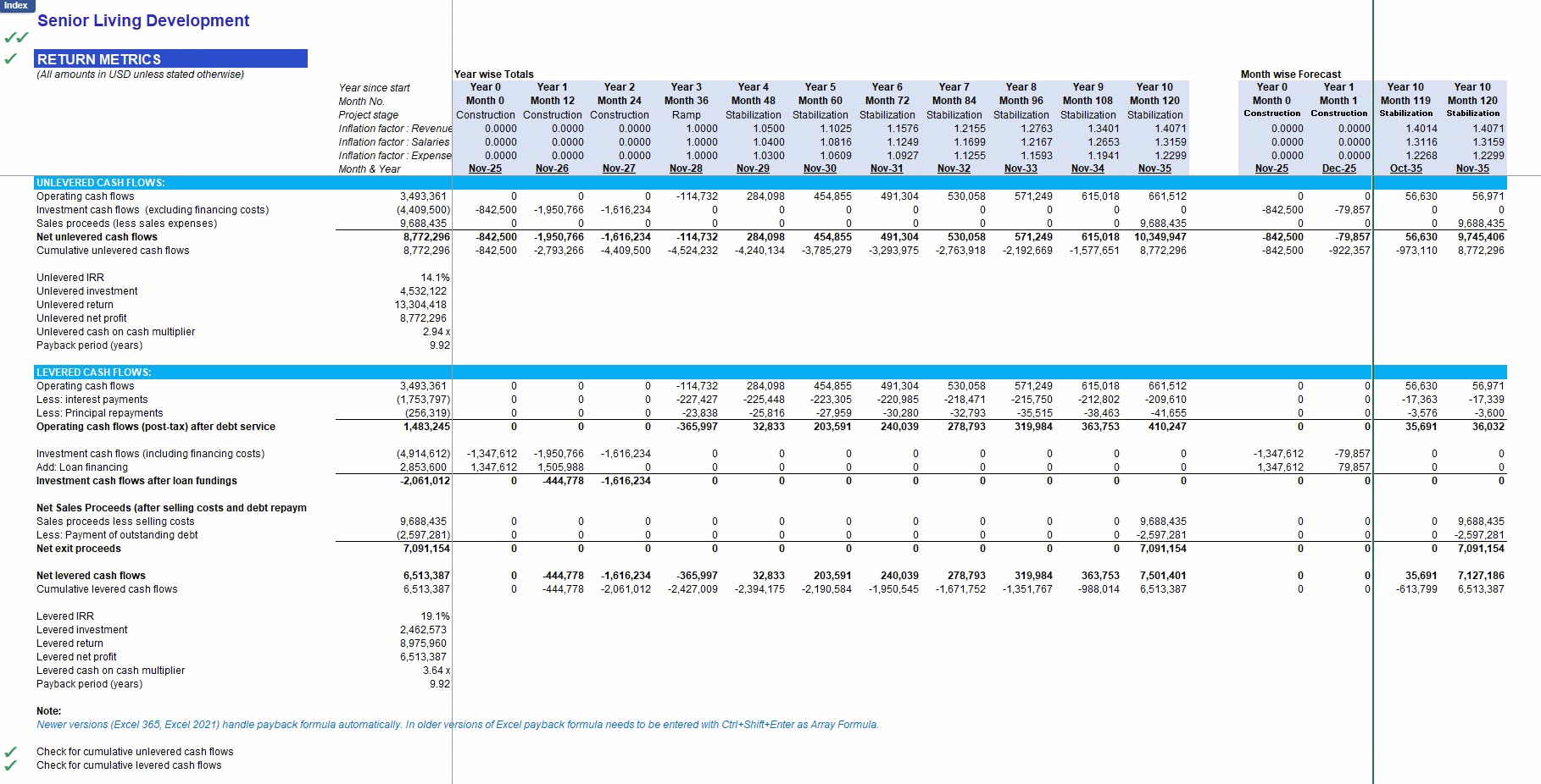 Senior Living Development Financial Model (Excel template (XLSX)) Preview Image