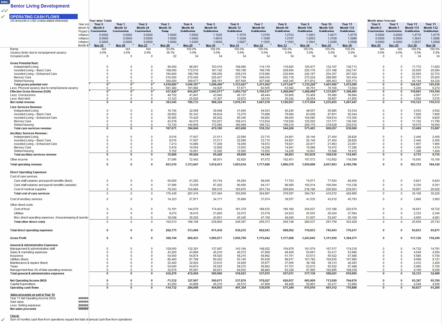 Senior Living Development Financial Model (Excel template (XLSX)) Preview Image