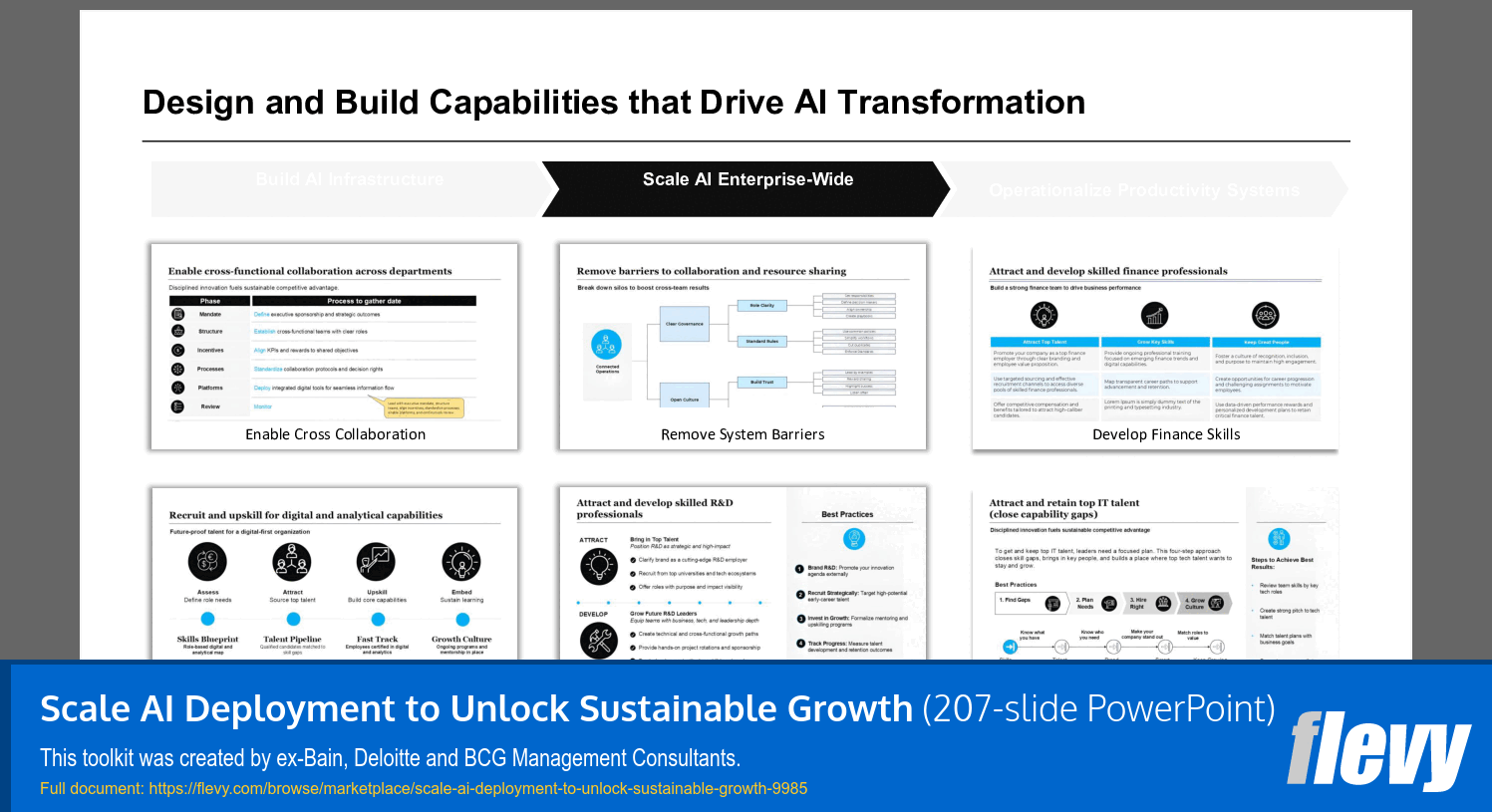 Scale AI Deployment to Unlock Sustainable Growth (207-slide PPT PowerPoint presentation slide deck (PPTX)) Preview Image