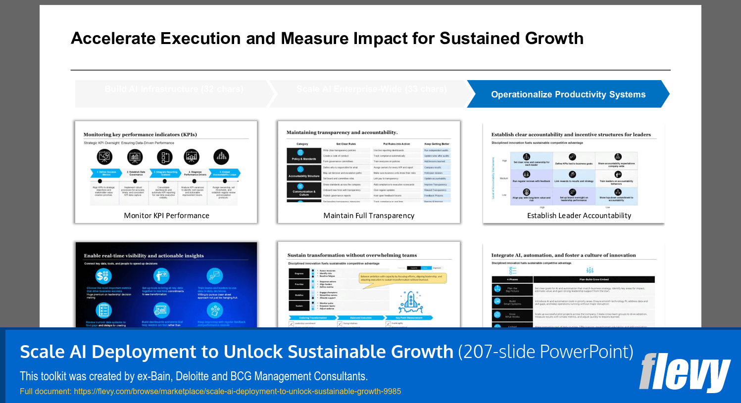 Scale AI Deployment to Unlock Sustainable Growth (207-slide PPT PowerPoint presentation slide deck (PPTX)) Preview Image