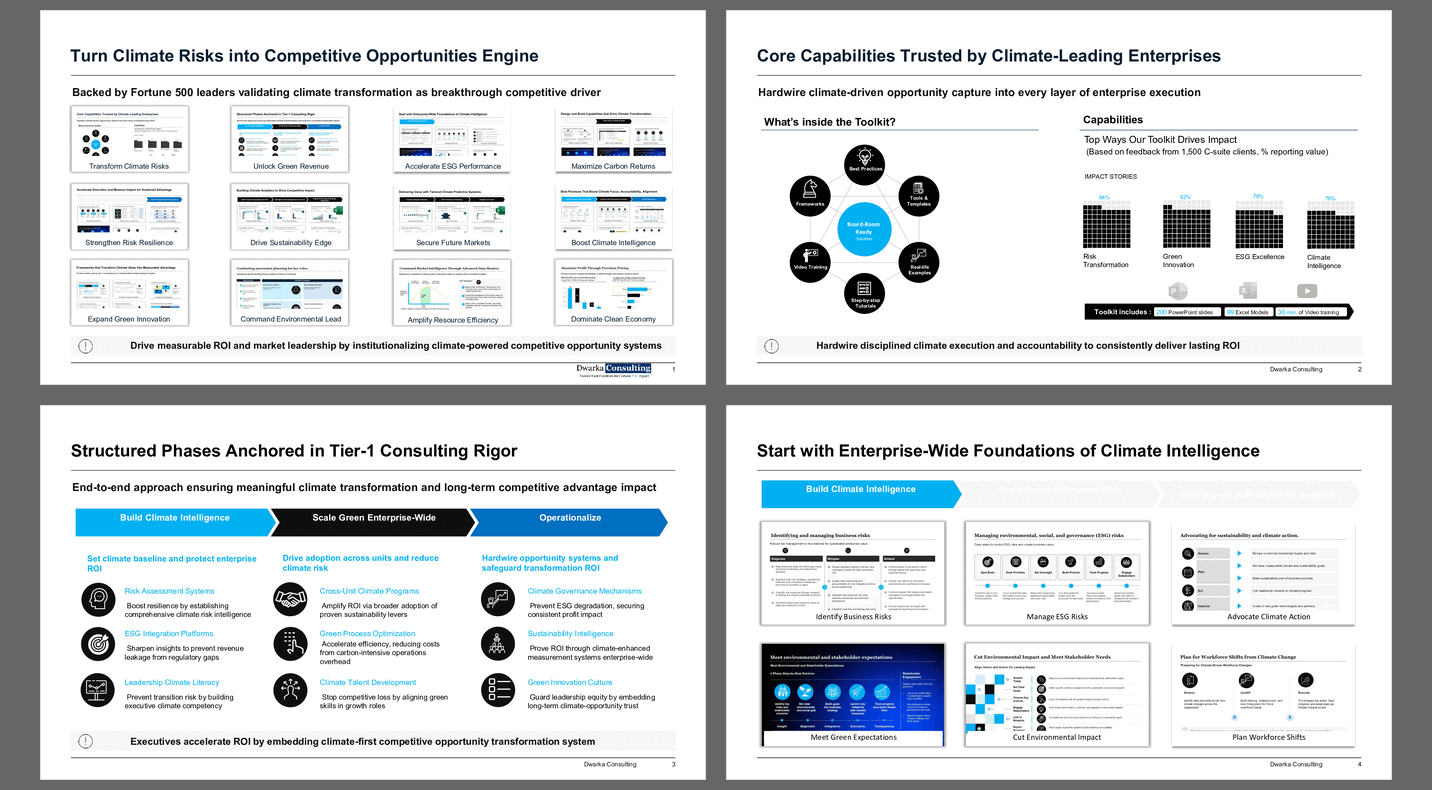 Turn Climate Risks into Competitive Opportunities (227-slide PPT PowerPoint presentation slide deck (PPTX)) Preview Image