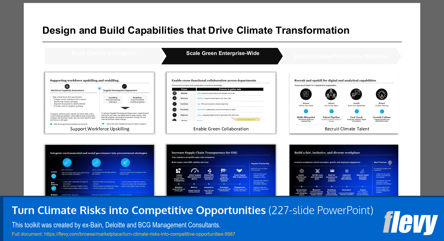 Turn Climate Risks into Competitive Opportunities (227-slide PPT PowerPoint presentation slide deck (PPTX)) Preview Image