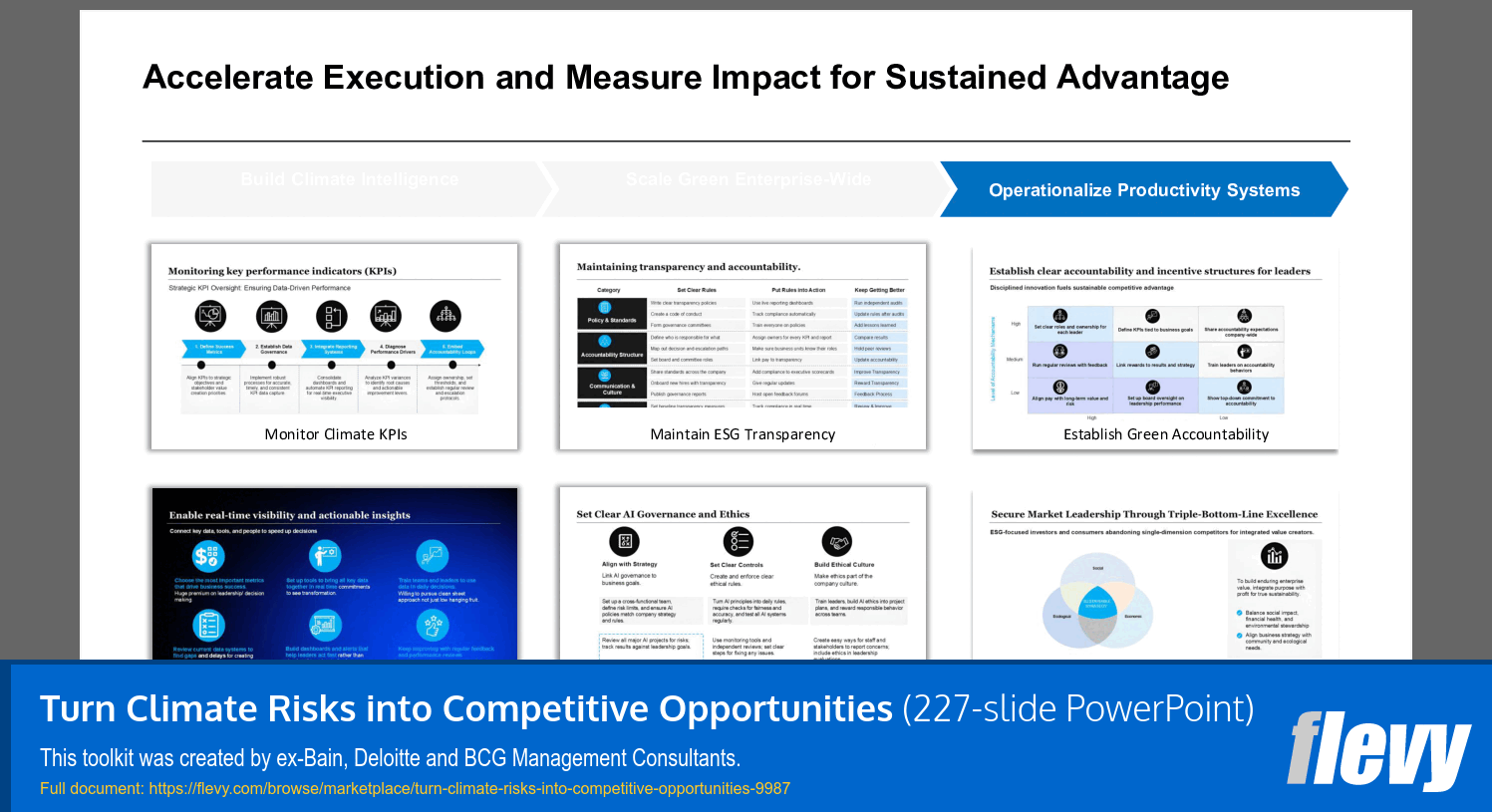 Turn Climate Risks into Competitive Opportunities (227-slide PPT PowerPoint presentation slide deck (PPTX)) Preview Image