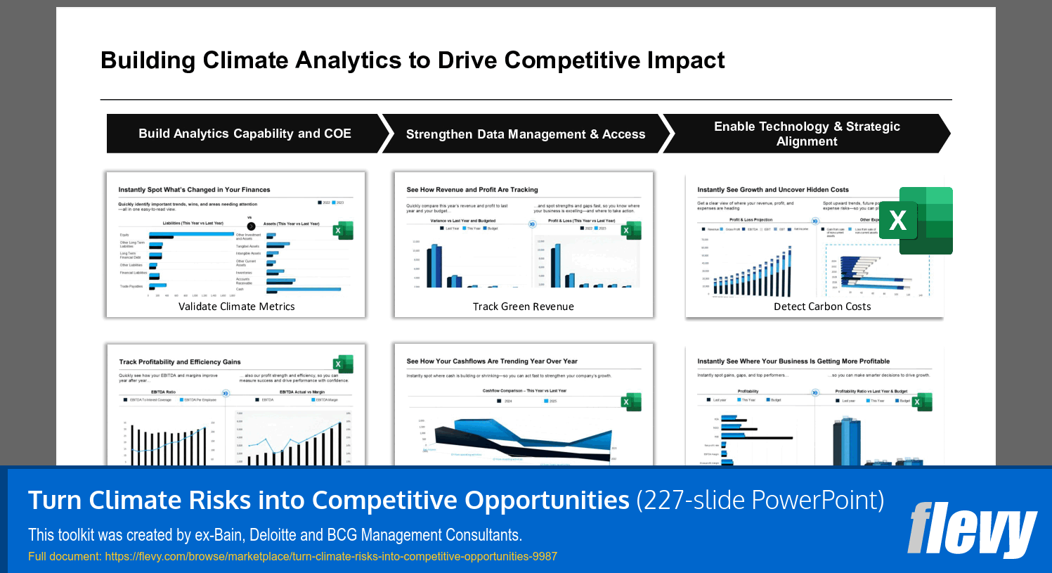 Turn Climate Risks into Competitive Opportunities (227-slide PPT PowerPoint presentation slide deck (PPTX)) Preview Image