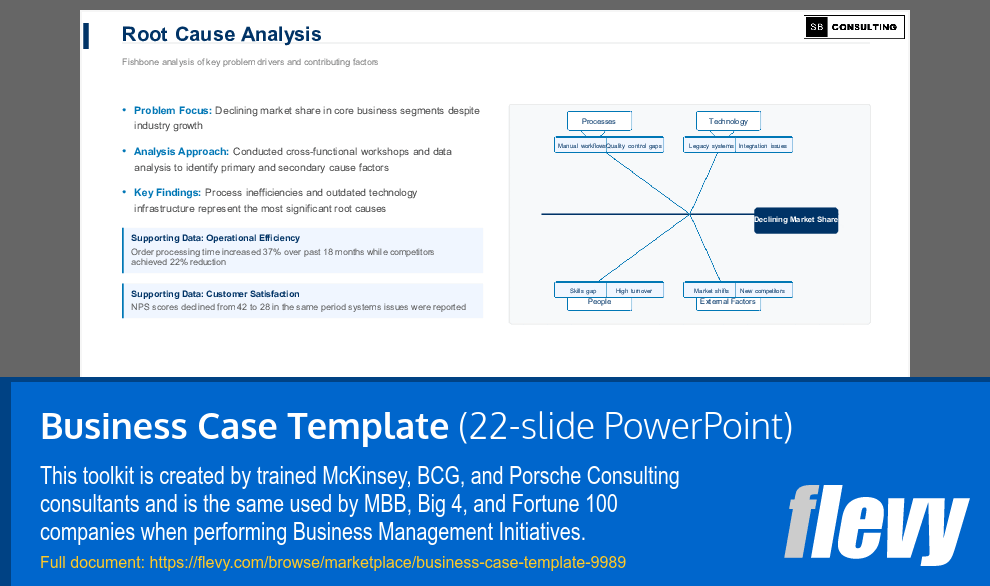 Business Case Template (22-slide PPT PowerPoint presentation slide deck (PPTX)) Preview Image