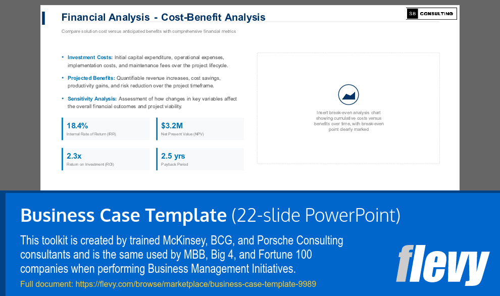 Business Case Template (22-slide PPT PowerPoint presentation slide deck (PPTX)) Preview Image