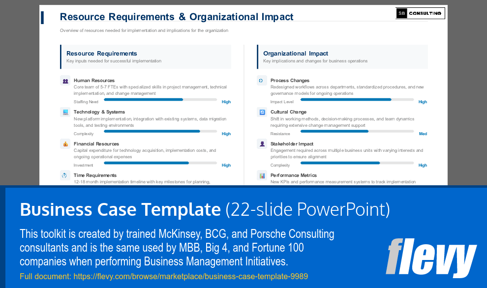 Business Case Template (22-slide PPT PowerPoint presentation slide deck (PPTX)) Preview Image
