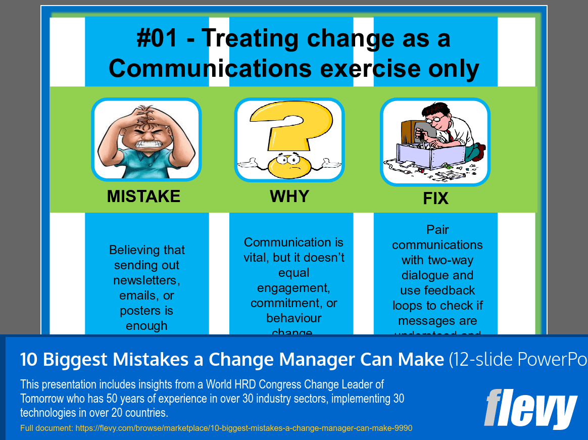 10 Biggest Mistakes a Change Manager Can Make (12-slide PPT PowerPoint presentation slide deck (PPT)) Preview Image