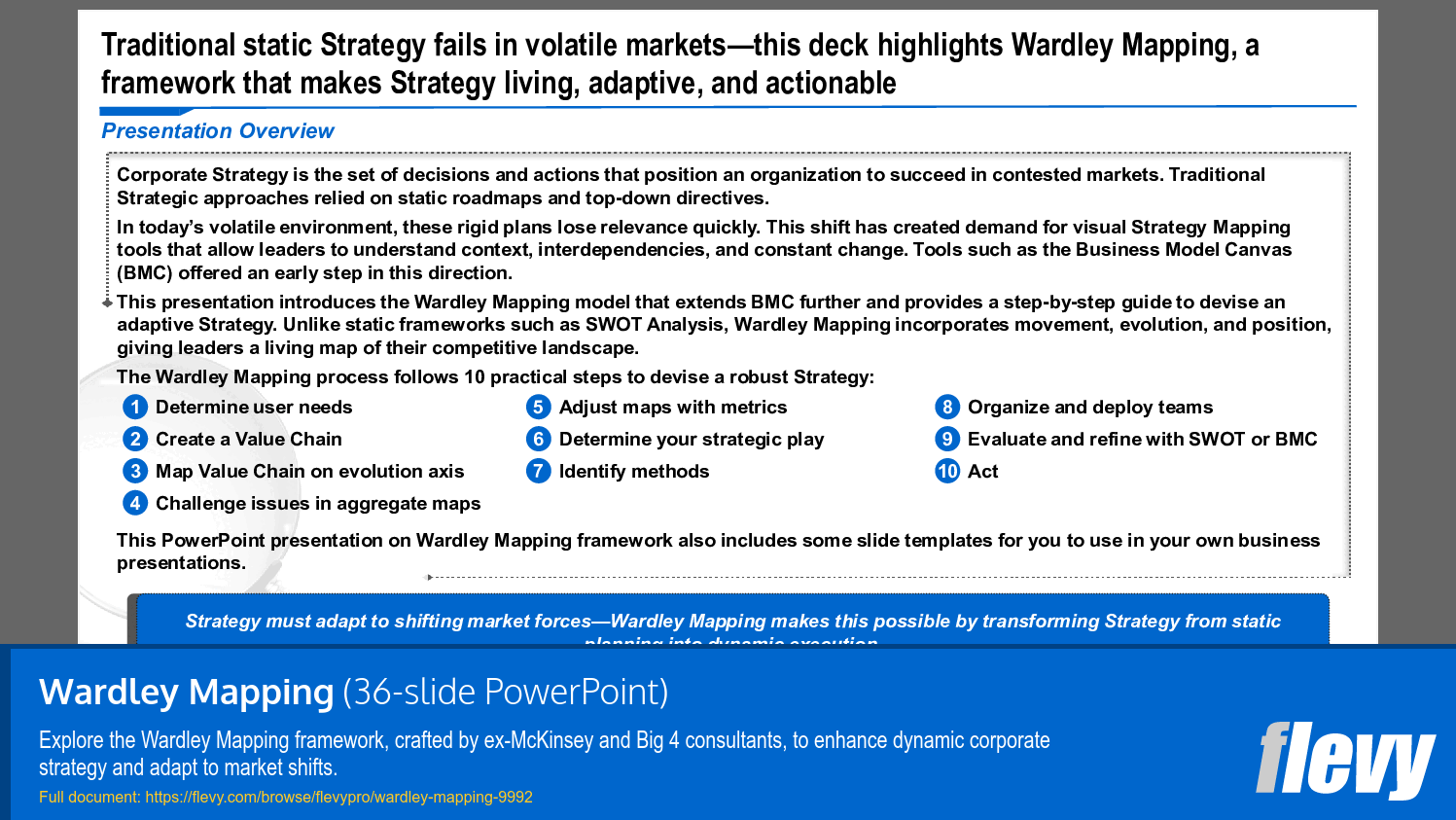 Wardley Mapping (36-slide PPT PowerPoint presentation slide deck (PPTX)) Preview Image