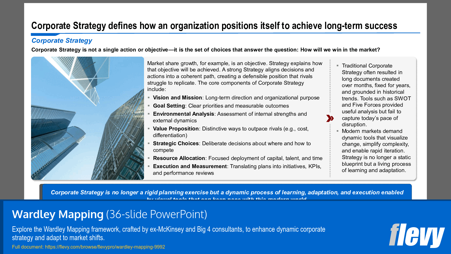 Core Components and Principles of Effective Corporate Strategy