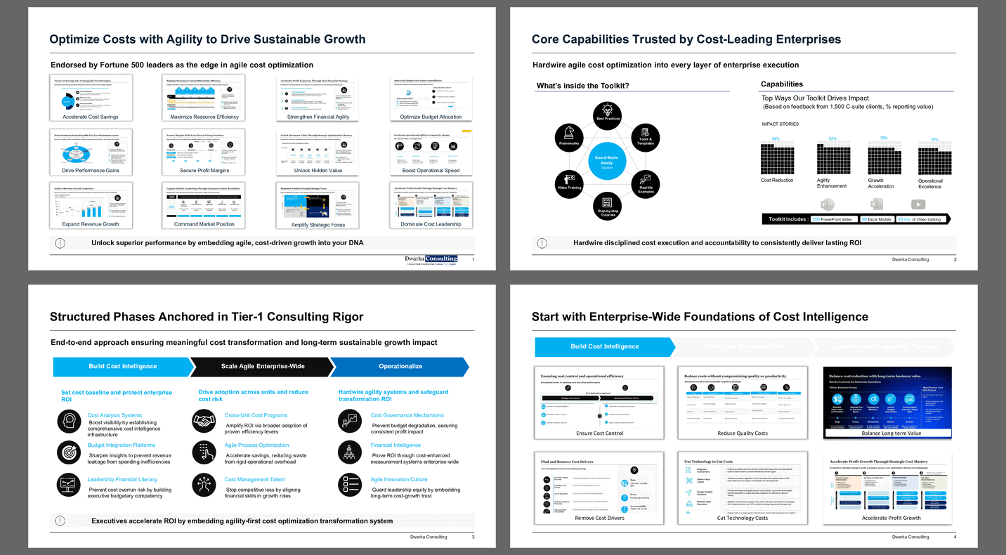 Optimize Costs with Agility to Drive Growth (219-slide PPT PowerPoint presentation slide deck (PPTX)) Preview Image