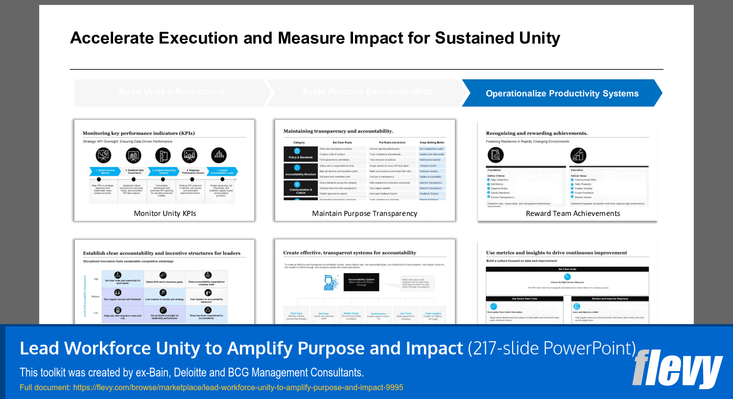 Lead Workforce Unity to Amplify Purpose and Impact (217-slide PPT PowerPoint presentation slide deck (PPTX)) Preview Image