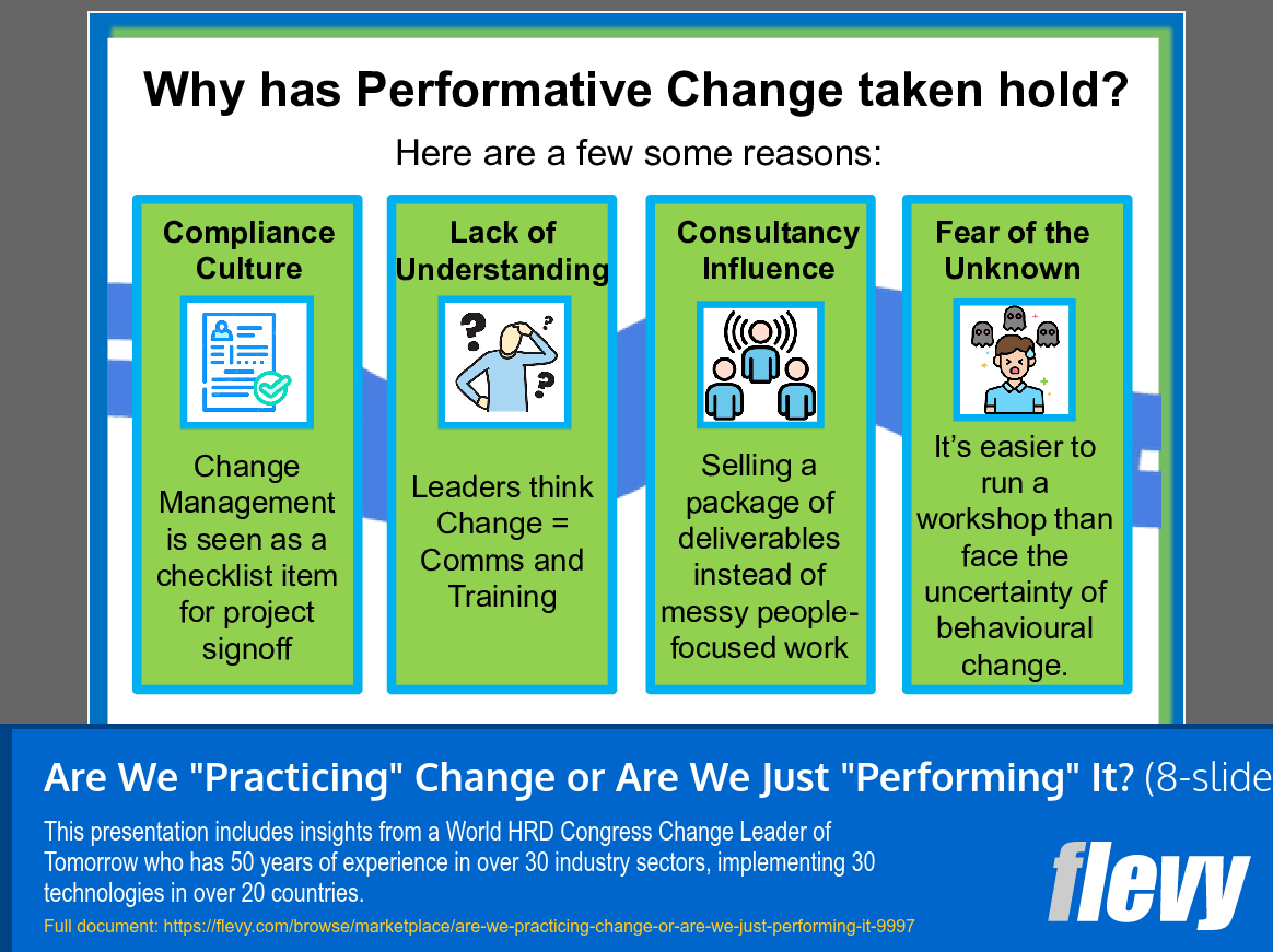 Are We "Practicing" Change or Are We Just "Performing" It? (8-slide PPT PowerPoint presentation slide deck (PPT)) Preview Image