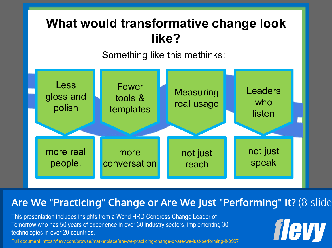 Are We "Practicing" Change or Are We Just "Performing" It? (8-slide PPT PowerPoint presentation slide deck (PPT)) Preview Image