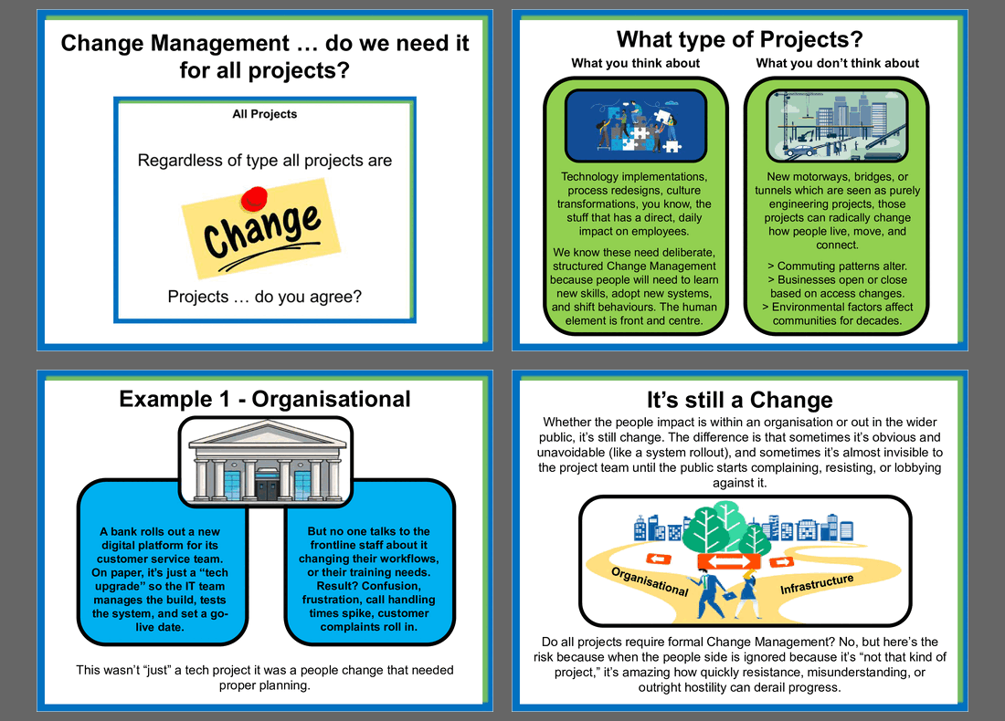 All Projects Are Change Projects (7-slide PPT PowerPoint presentation slide deck (PPT)) Preview Image