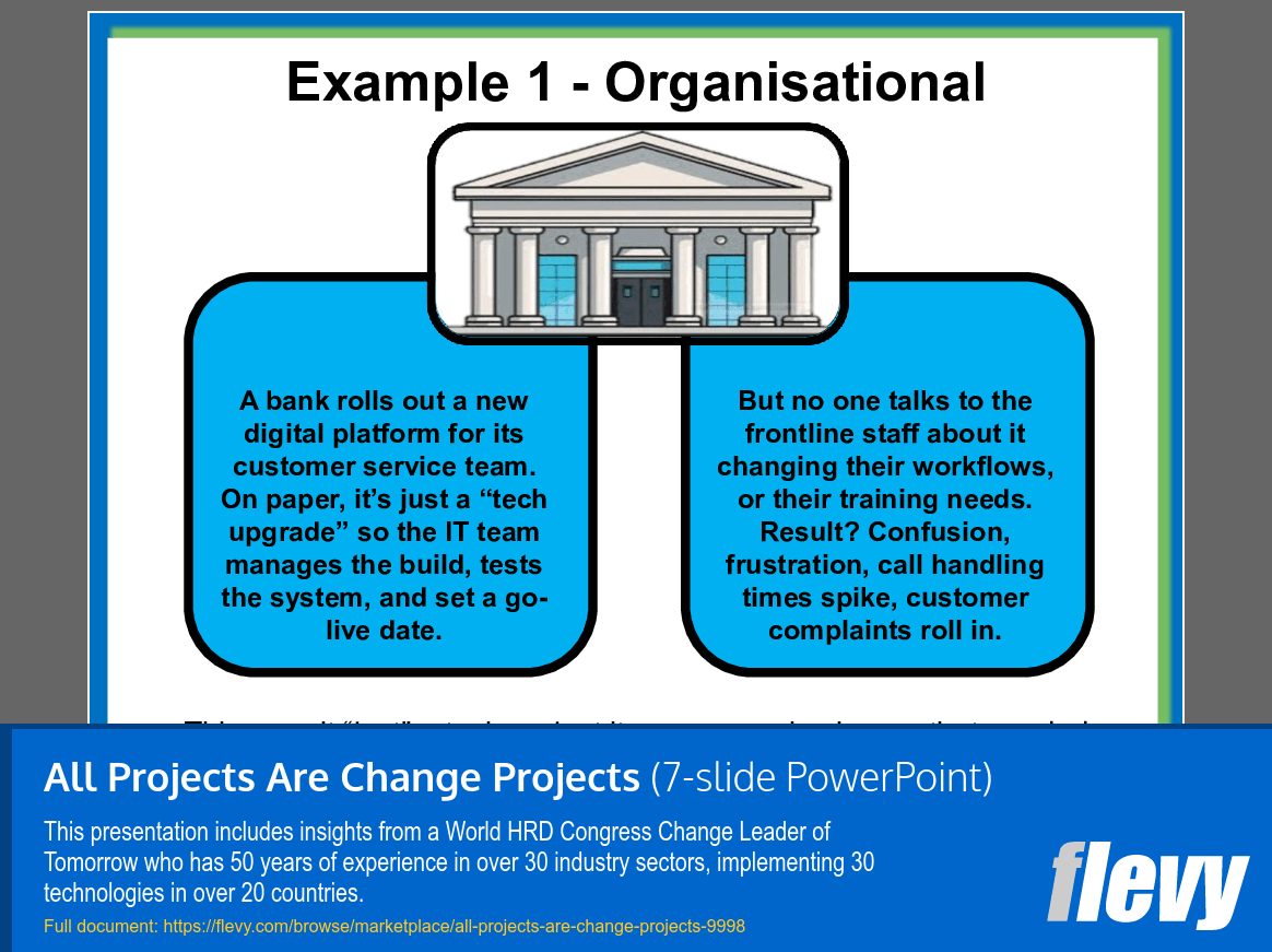 All Projects Are Change Projects (7-slide PPT PowerPoint presentation slide deck (PPT)) Preview Image