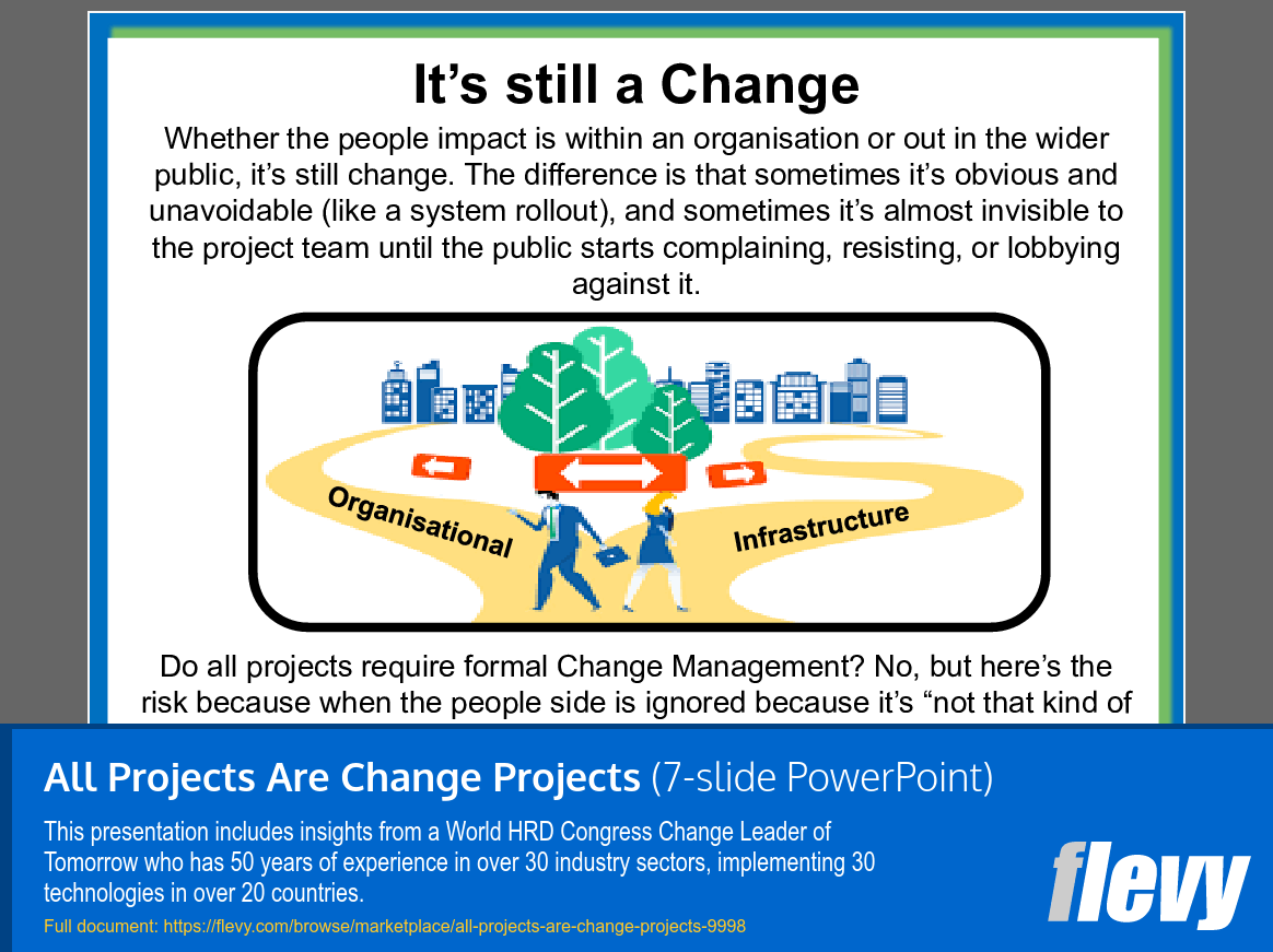 All Projects Are Change Projects (7-slide PPT PowerPoint presentation slide deck (PPT)) Preview Image