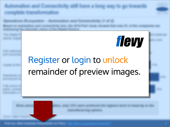 Log in to unlock full preview.