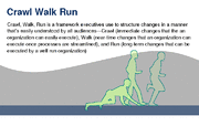 Crawl Walk Run PowerPoint Template (PowerPoint) Slideshow View